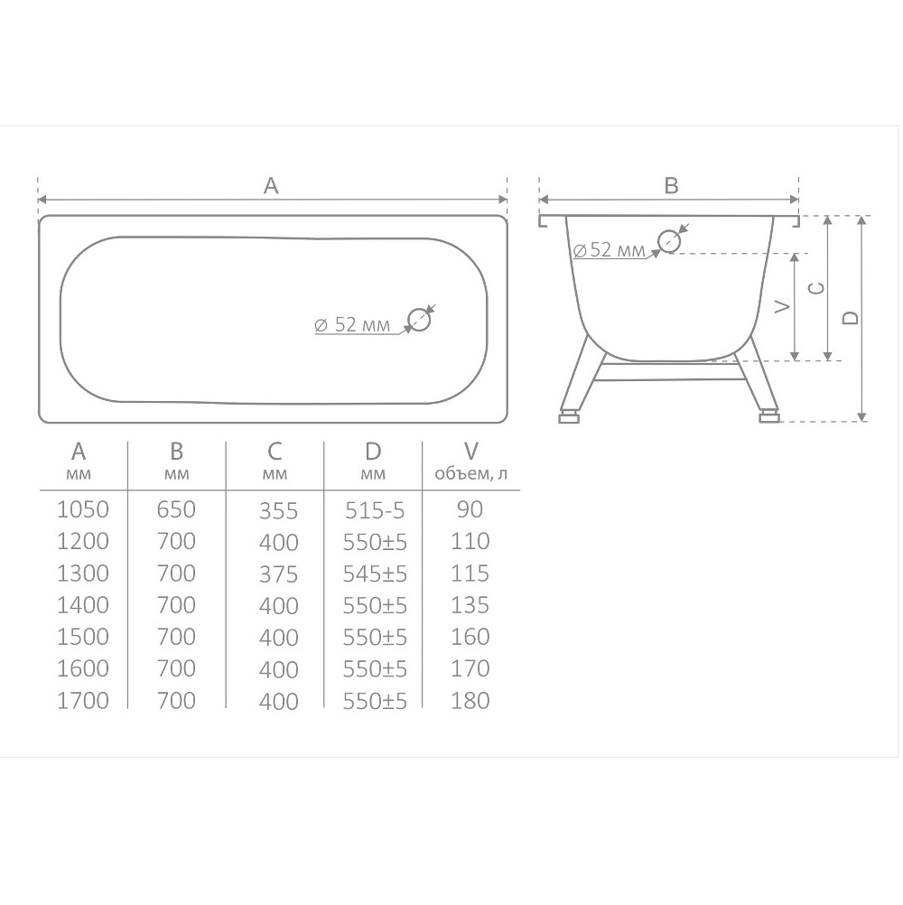 Ванна стальная Виз Antika 160х70 с опорной подставкой Белый глянцевый A-60001 Ванна стальная Виз Antika 160х70 с опорной подставкой Белый глянцевый A-60001 — изображение 3